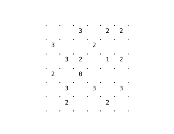 6x6 hard Slitherlink puzzle