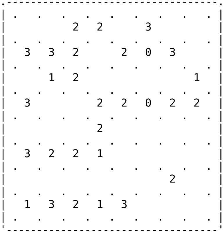 Slitherlink 8x8 hard