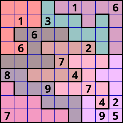 SER = 7.7