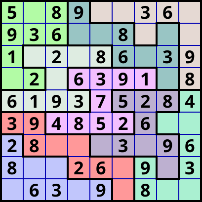 SER = 7.1