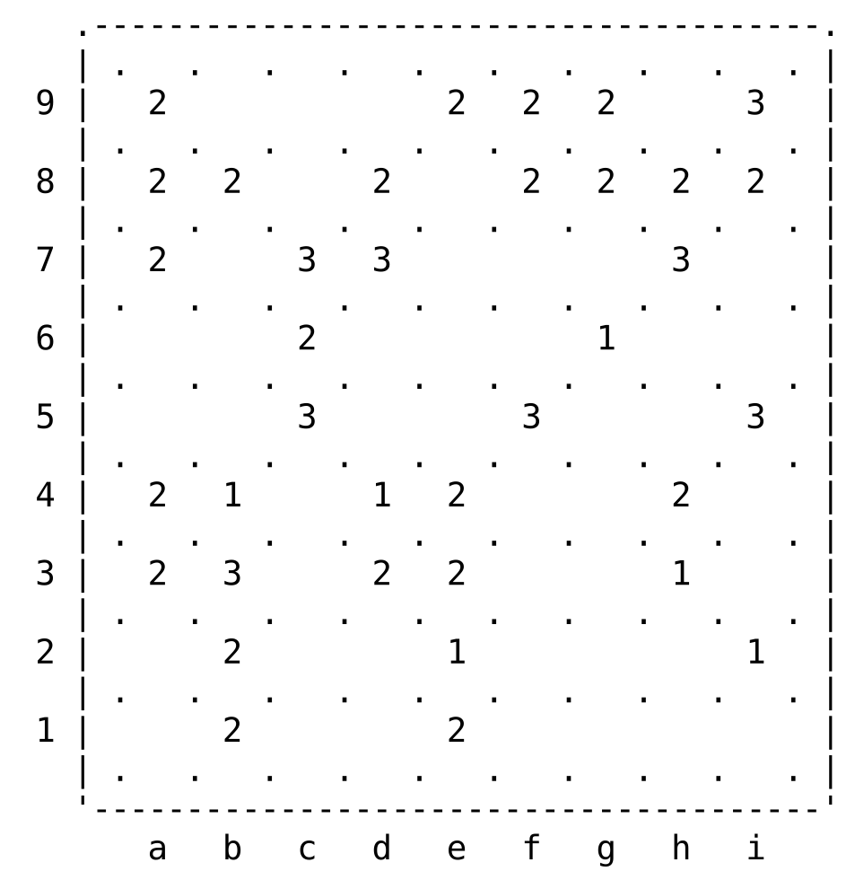 Slitherlink 9x9