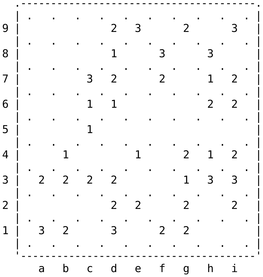Slitherlink 9x9