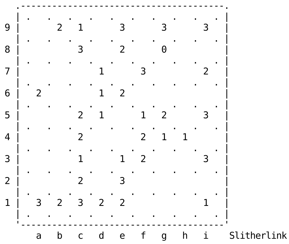 Slitherlink 9x9