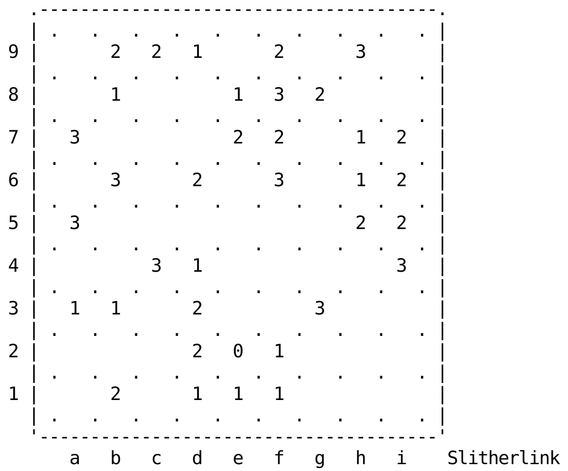 Slitherlink 9x9