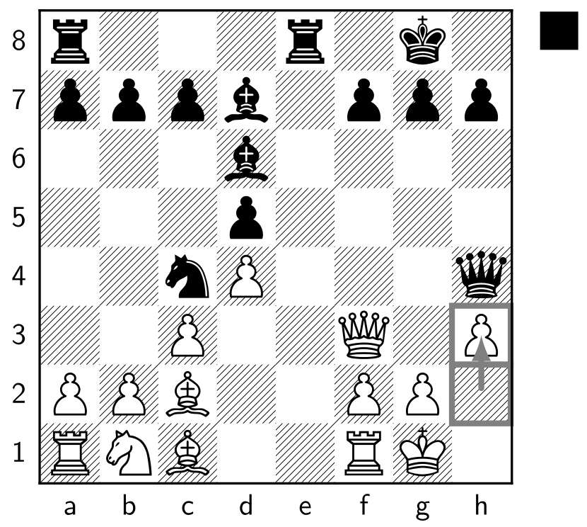Classic Chess