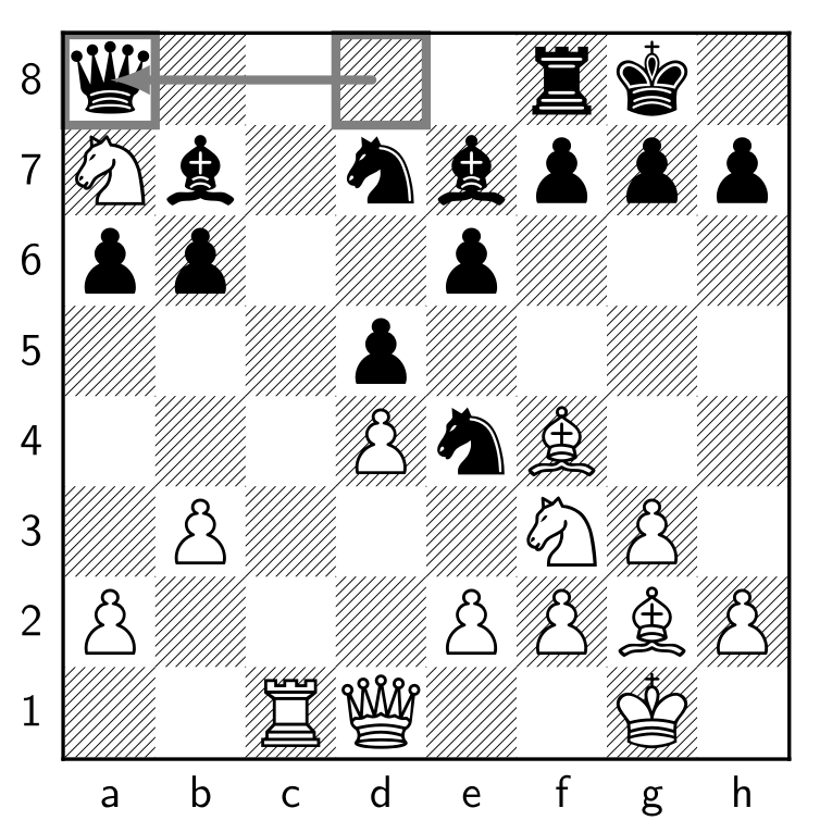 Classic Chess