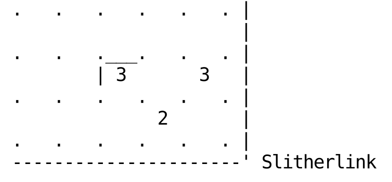 Slitherlink 9x9