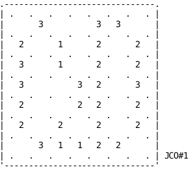 7x7 tough Slitherlink puzzle