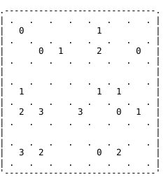 7x7 extreme Slitherlink puzzle